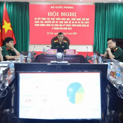 HỌC VIỆN HẬU CẦN DỰ HỘI NGHỊ SƠ KẾT CÔNG TÁC PHÁT TRIỂN KHOA HỌC, CÔNG NGHỆ, ĐỔI MỚI SÁNG TẠO, CHUYỂN ĐỔI SỐ, THỰC HIỆN ĐỀ ÁN 06 VÀ CẢI CÁCH HÀNH CHÍNH; CÔNG TÁC KHOA HỌC KỸ THUẬT, CÔNG NGHỆ QUÂN SỰ 6 THÁNG ĐẦU NĂM 2026
